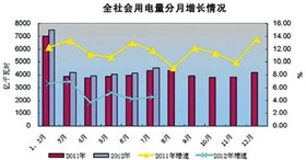 我国首条全息感知智慧高速投用